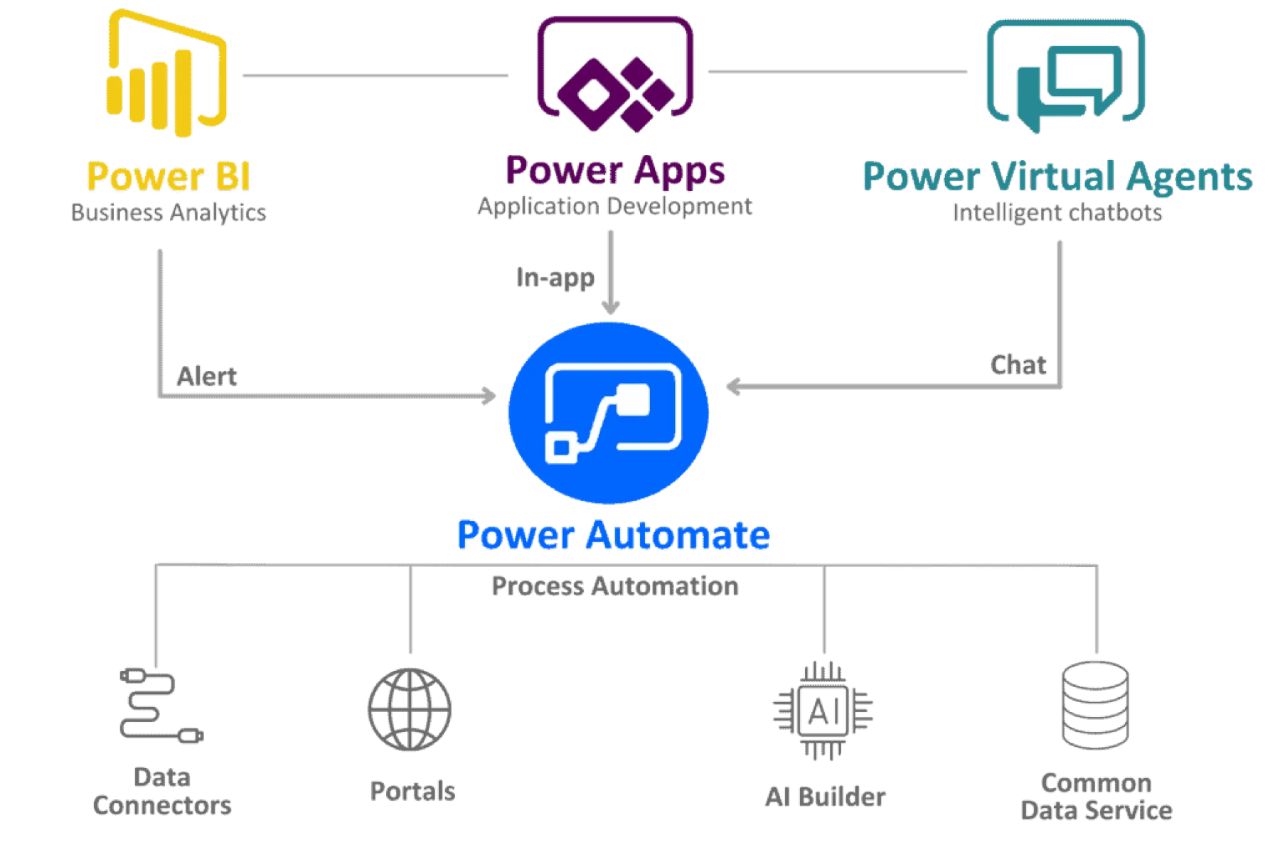 Power-Automate.png (1)